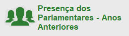 Presença dos Parlamentares - Anos Anteriores